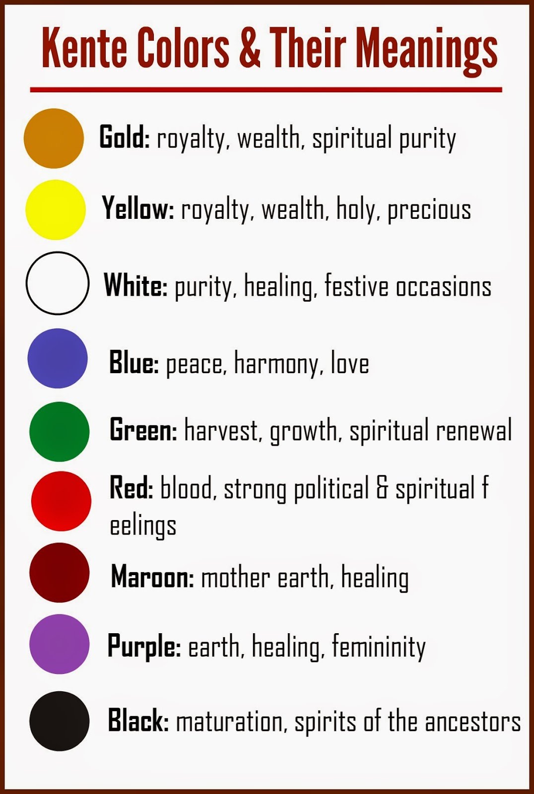 Kente colors and their meanings